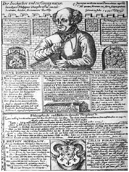 Grabado de Mathias Quad (1557-1613) para una hoja volante sobre Paracelso (Nuremberg, 1606), en la que también se muestra la simbología alquímica.