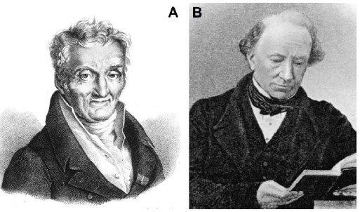 Litograf&iacute;as de Philippe Pinel (A) realizada por Julien&nbsp;Leopold Boilly (1796&ndash;1874) (n.p., n.d. Call No: I P6516 BO1) y James&nbsp;Cowles Prichard (B), publicada en Cunningham DJ, &ldquo;Anniversary&nbsp;Address&rdquo;, The Journal of the Royal Anthropological Institute of&nbsp;Great Britain and Ireland, 1908; 38: 10&ndash;35.
