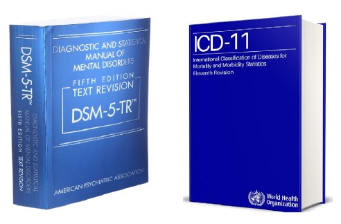 &Uacute;ltimas ediciones del DSM (DSM-5-TR, American Psychiatric&nbsp;Association) y del CIE (CIE-11, World Health Organization).